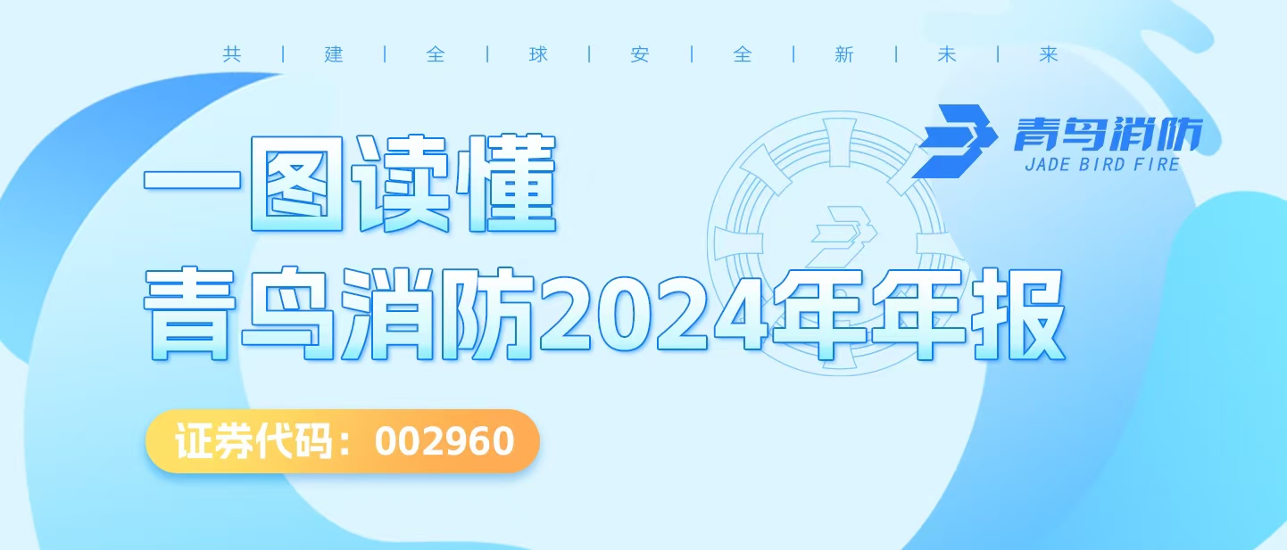 一图读懂尊龙凯时2024年年报
